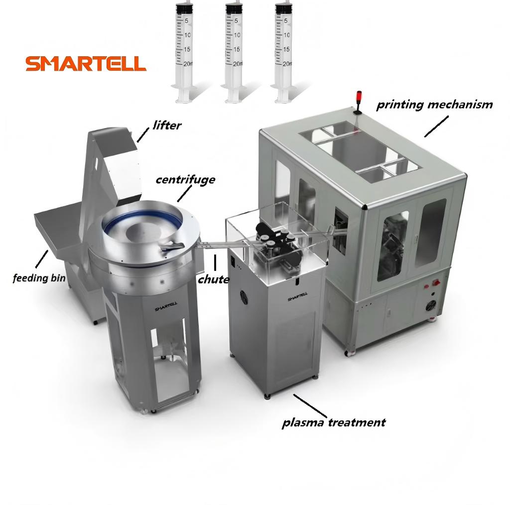 （5）
